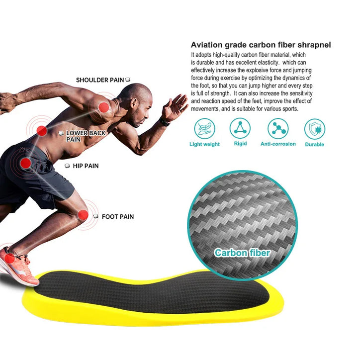 Carbon Fiber Sports Insole with High Elasticity PU Shock Absorption Ultra-High Elasticity Sports Assistance for Foot Comfort